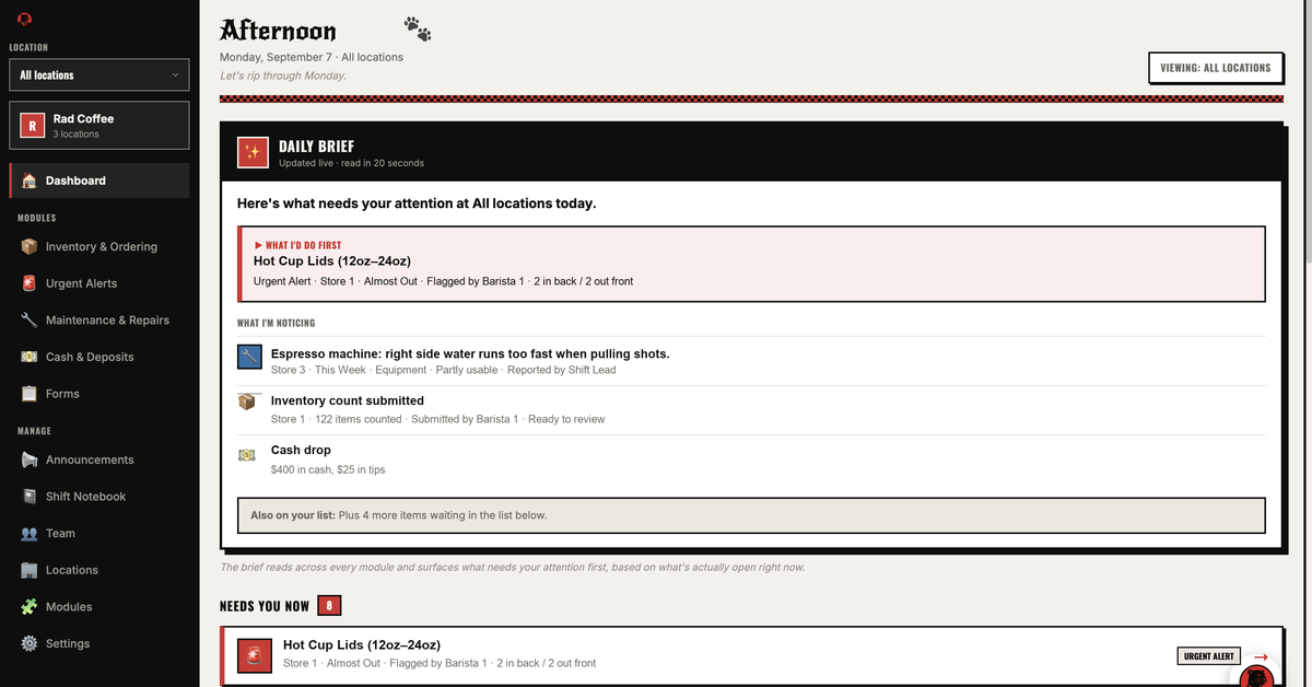 DeskPanther owner dashboard: Daily Brief showing what needs attention first across all locations